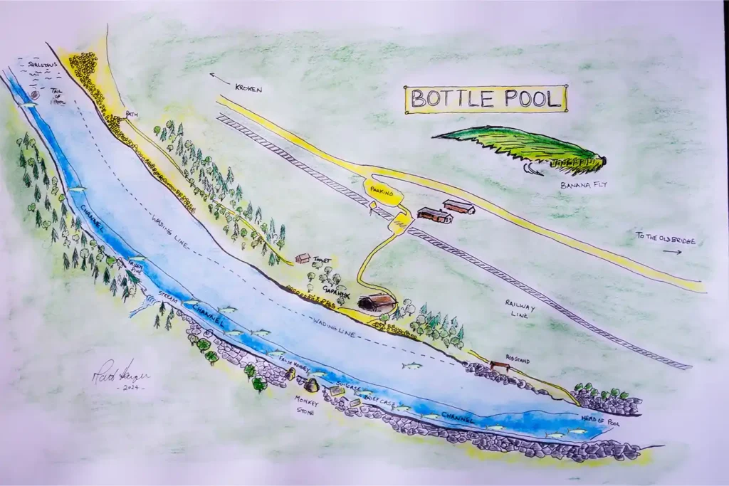 Hand-drawn illustration of a fictional place called "bottle pool" with various labeled features such as slides, a rocket, and a banana fly.